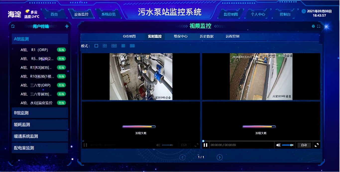 城市排水管網監測系統解決方案 視頻監控