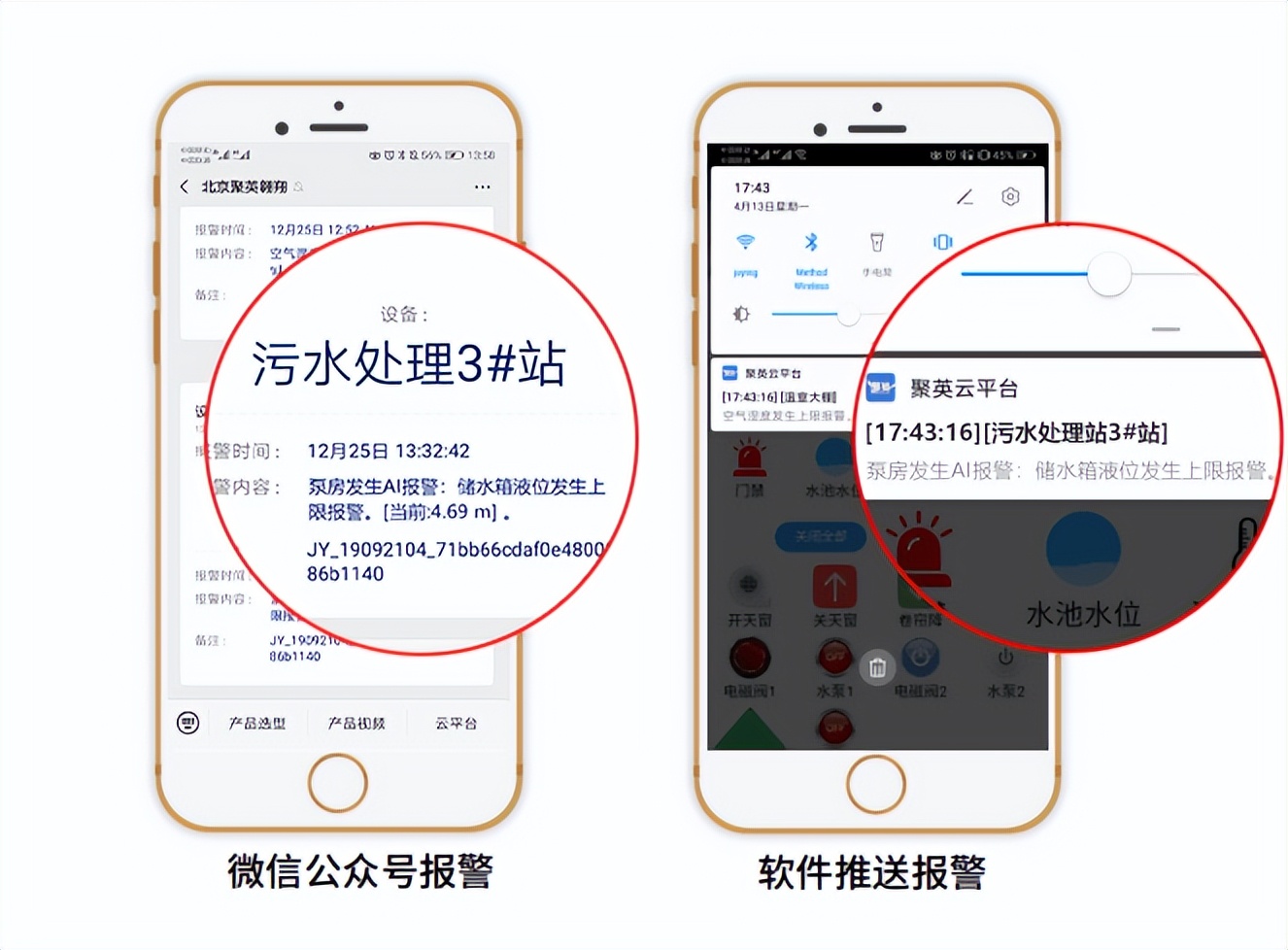 多方式報(bào)警方式
