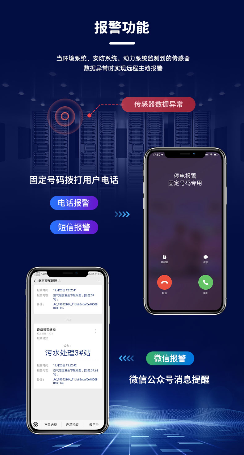 多種方式預警、提醒