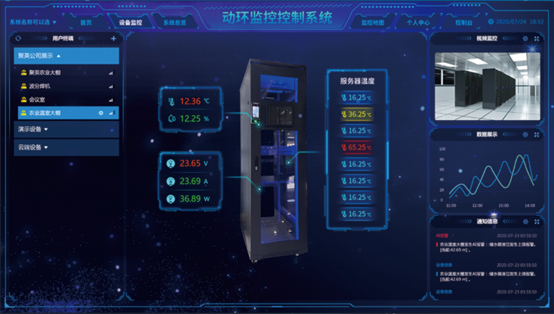 機房動環監控系統云平臺