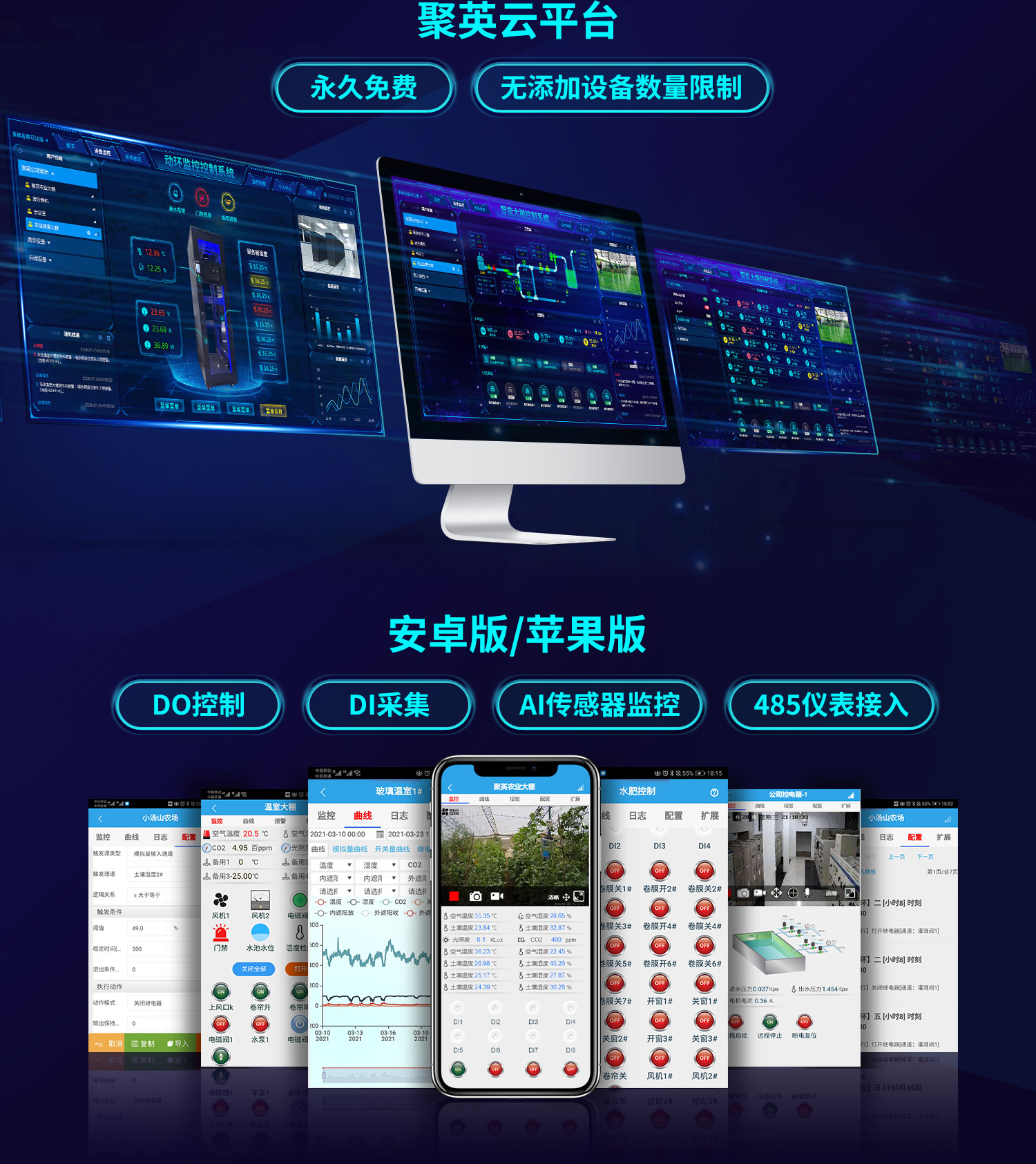 云平臺 DAM121212-MT 遠程智能控制器
