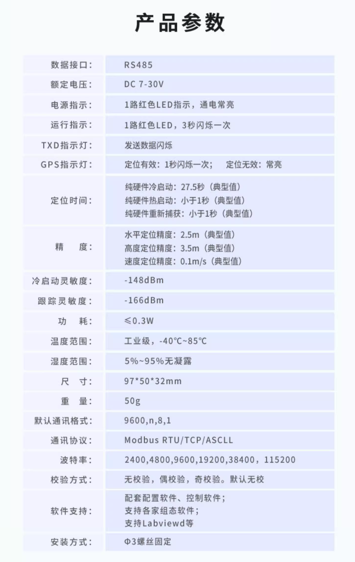 GPS-1000 產品參數