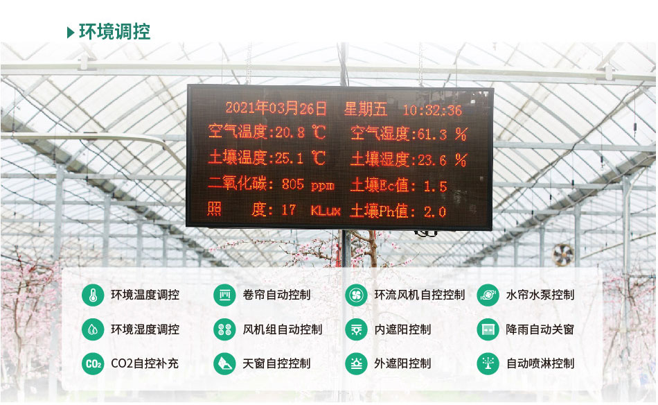 智能溫室大棚監控控制方案 控制功能