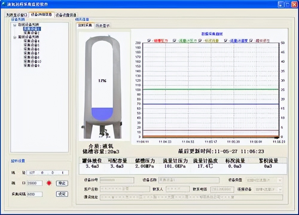 智慧安防液氧儲罐監控方案