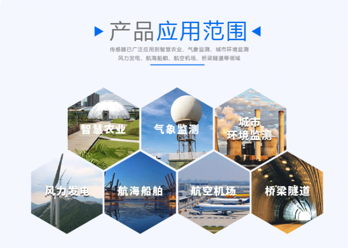 應用范圍 應用范圍