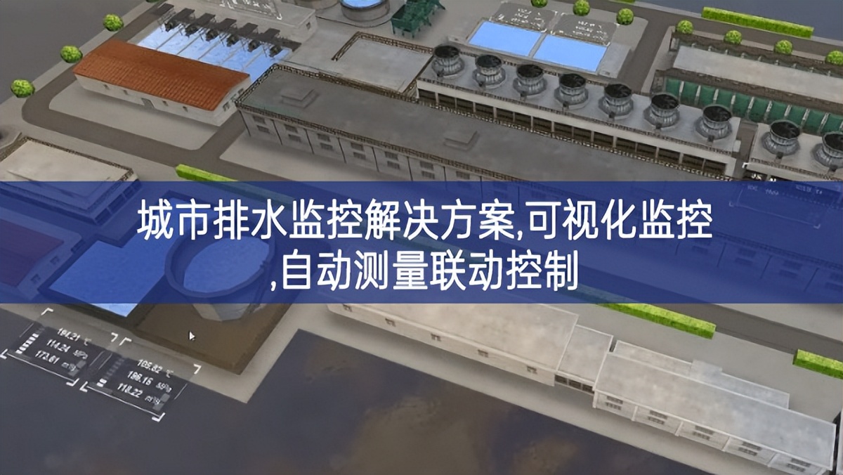 城市排水監(jiān)控解決方案,可視化監(jiān)控,自動測量聯(lián)動控制