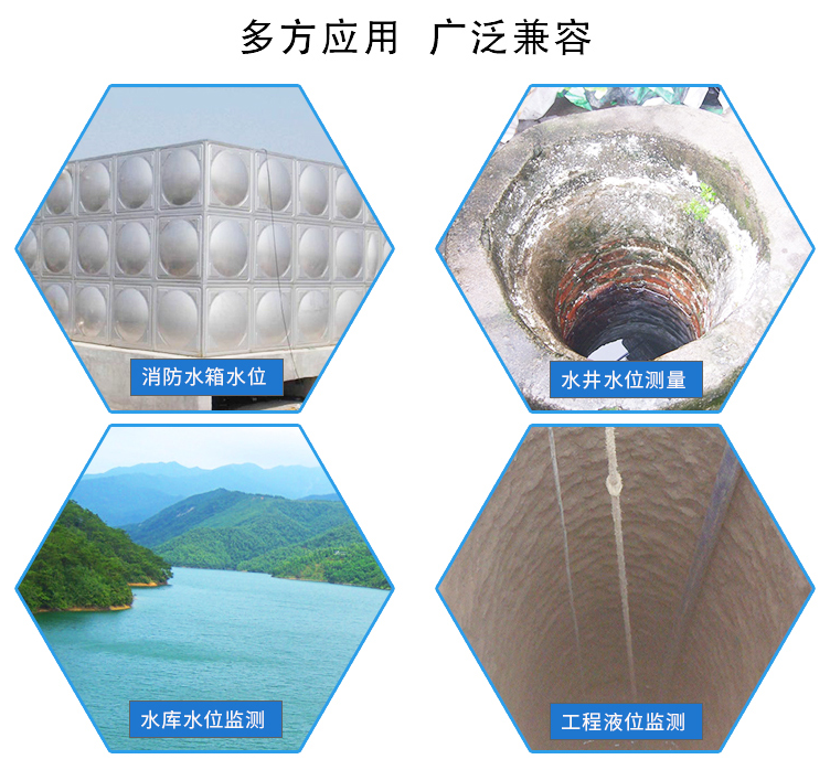 多方應用，廣泛兼容