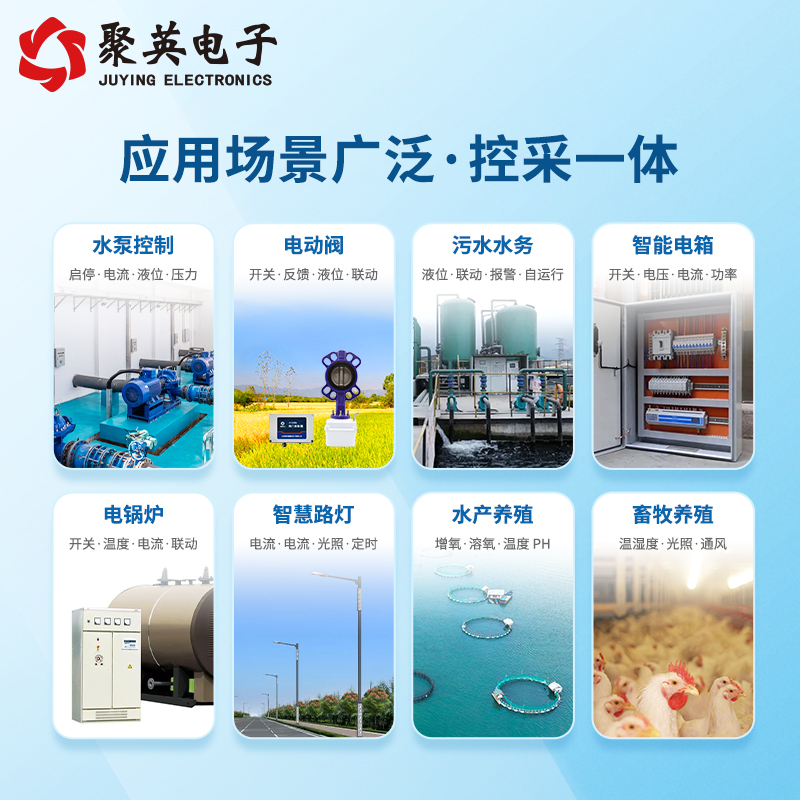 應(yīng)用場景 應(yīng)用場景