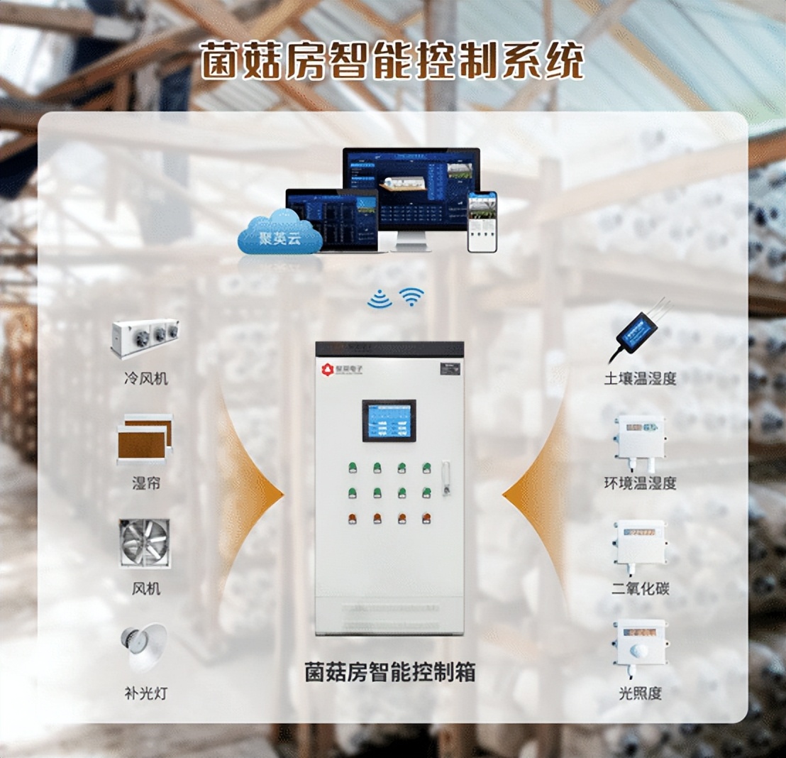 菌菇養殖智能控制系統