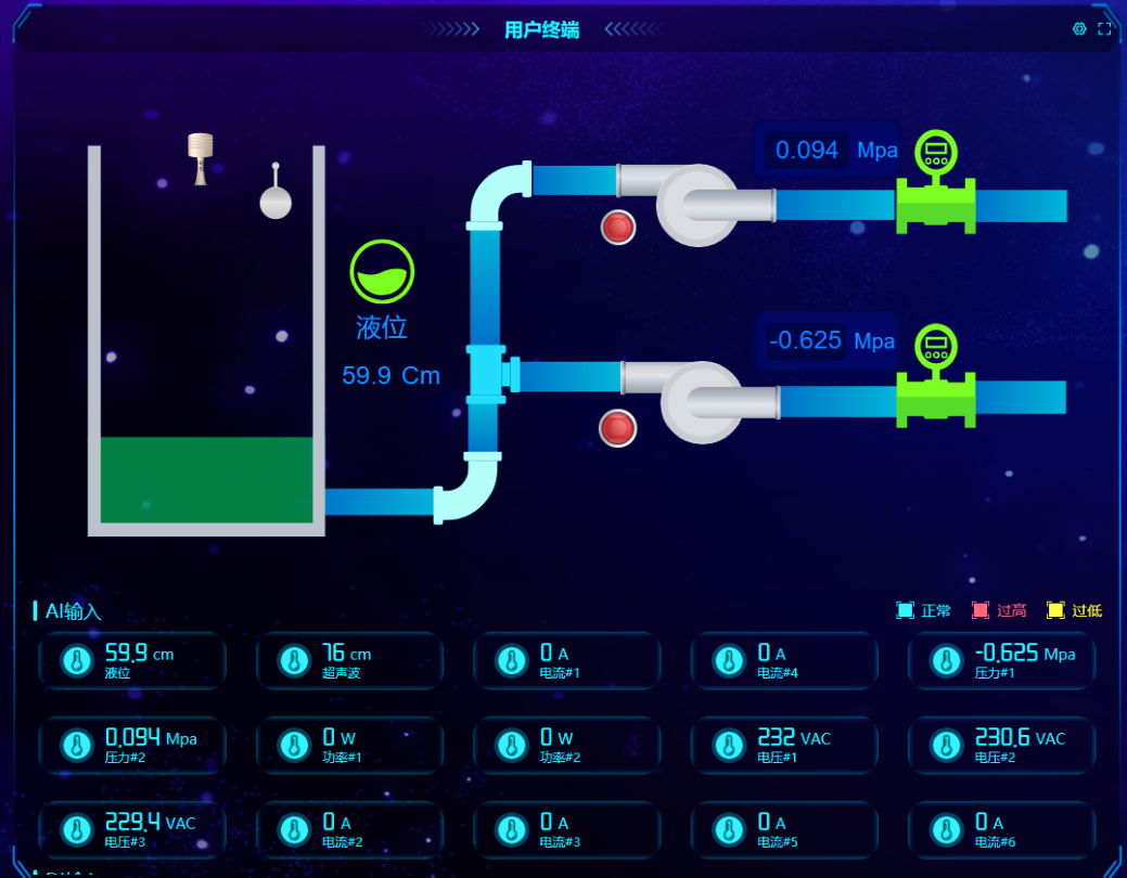 智能供水系統組態