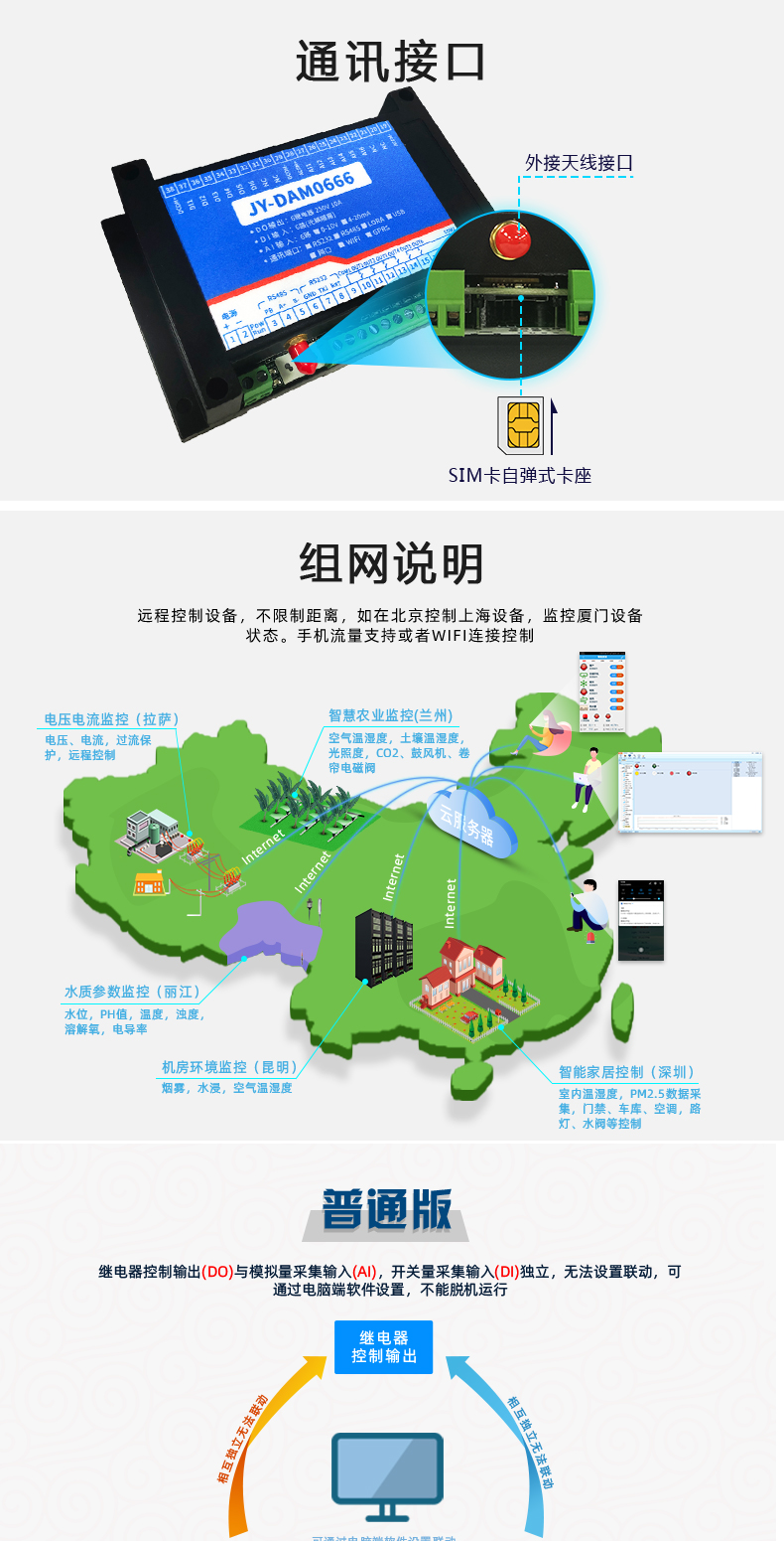 云平臺 DAM-0666 GPRS版 遠程數(shù)采控制器通訊接口 云平臺 DAM-0666 GPRS版 遠程數(shù)采控制器通訊接口