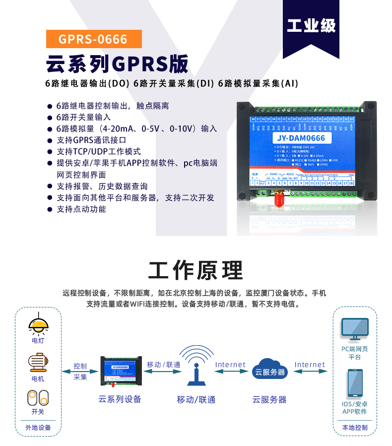 云平臺 DAM-0666 GPRS版 遠程數(shù)采控制器 云平臺 DAM-0666 GPRS版 遠程數(shù)采控制器