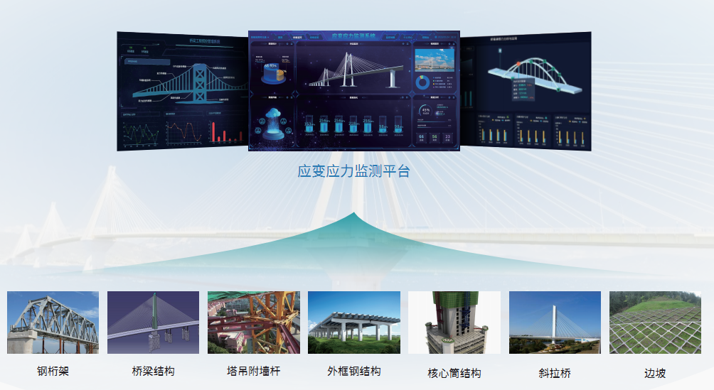 應變應力監測解決方案