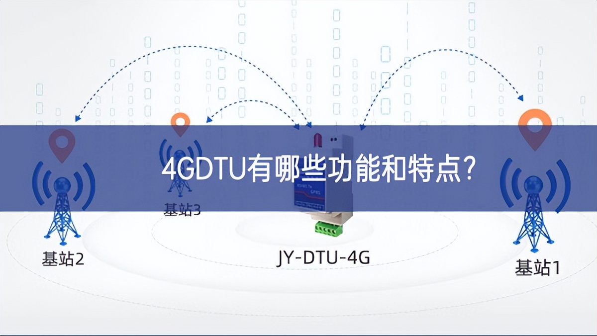 4GDTU有哪些功能和特點? 4GDTU有哪些功能和特點?