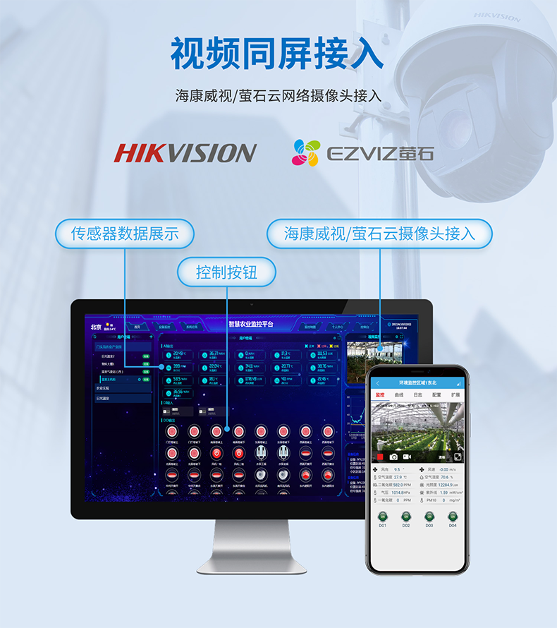 視頻同屏接入，數據存儲云端