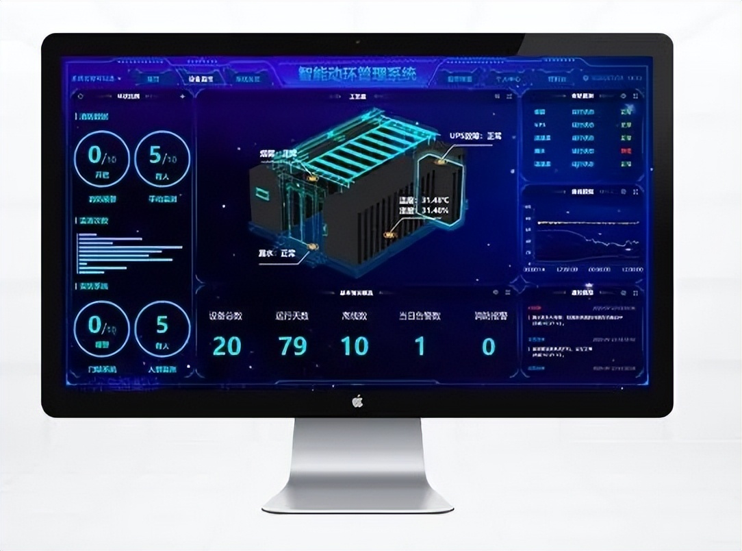 FSU動環監控系統