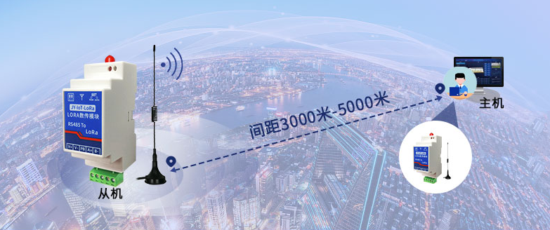 LORA設備,傳輸距離3km LORA設備,傳輸距離3km