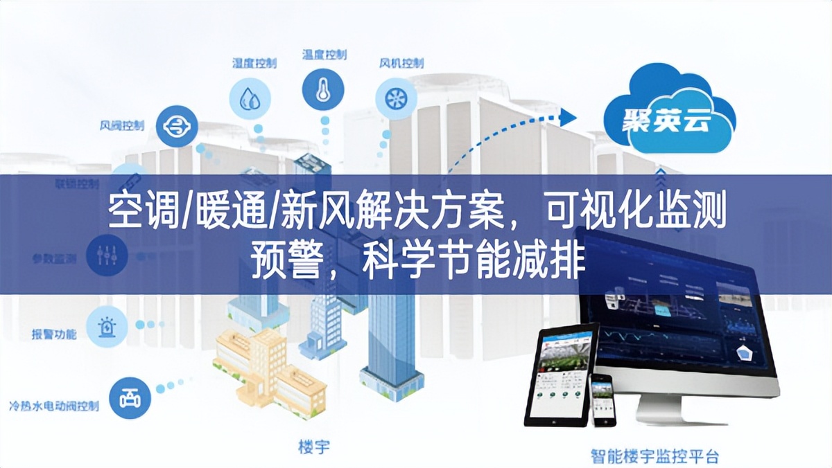 「智慧樓市」空調/暖通/新風解決方案，可視化監測預警，科學節能減排
