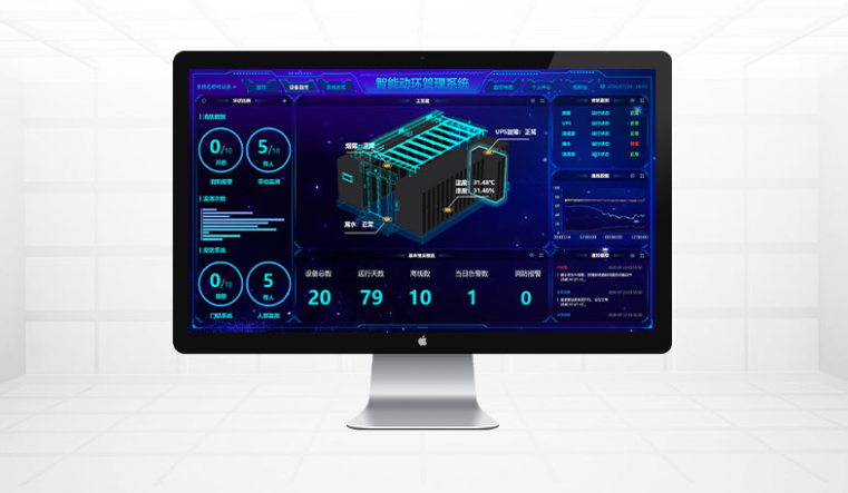 機房動態環境監測系統 機房動態環境監測系統