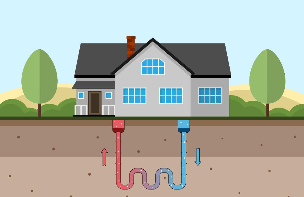 熱泵技術(shù)將在建筑脫碳中掀起新浪潮？