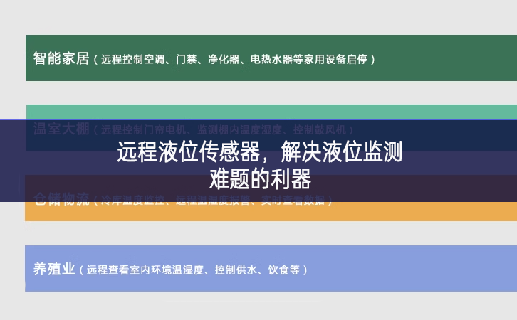 遠程液位傳感器，解決液位監測難題的利器