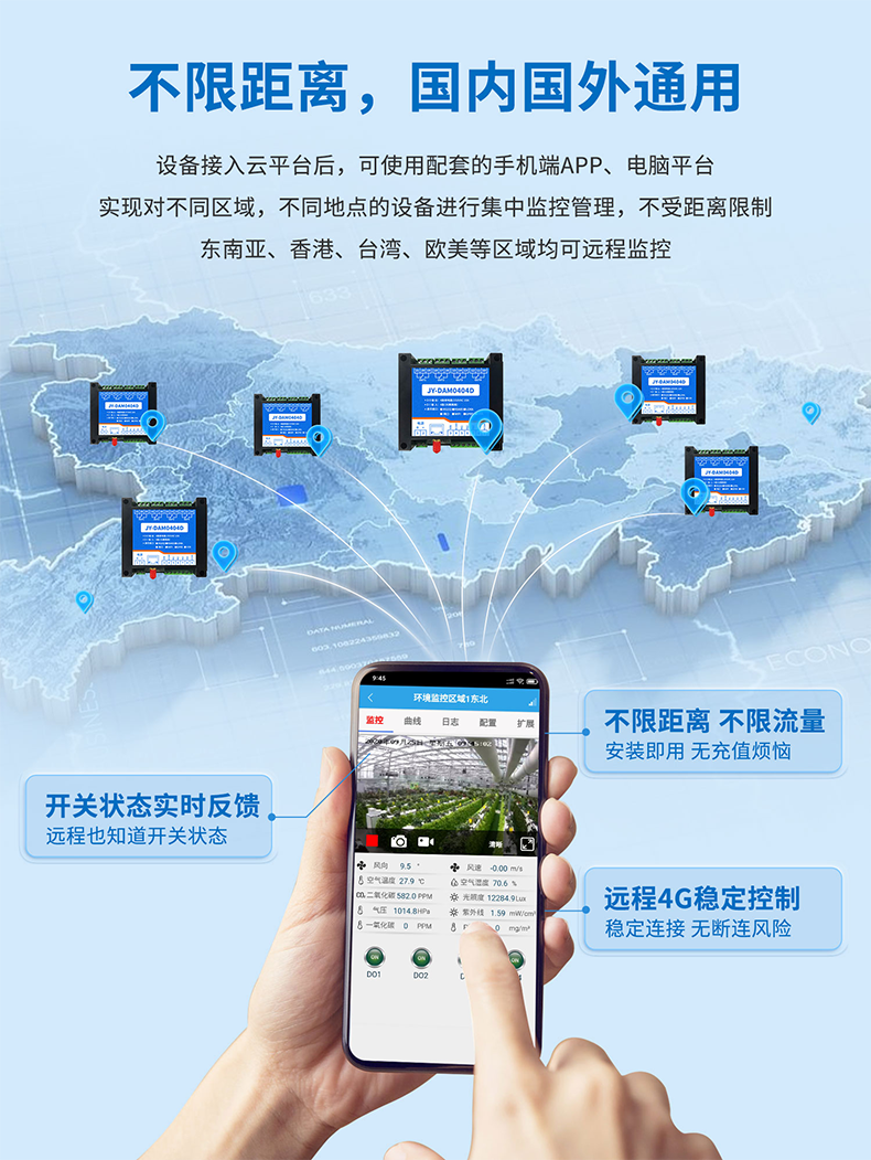 不限距離，國內外通用