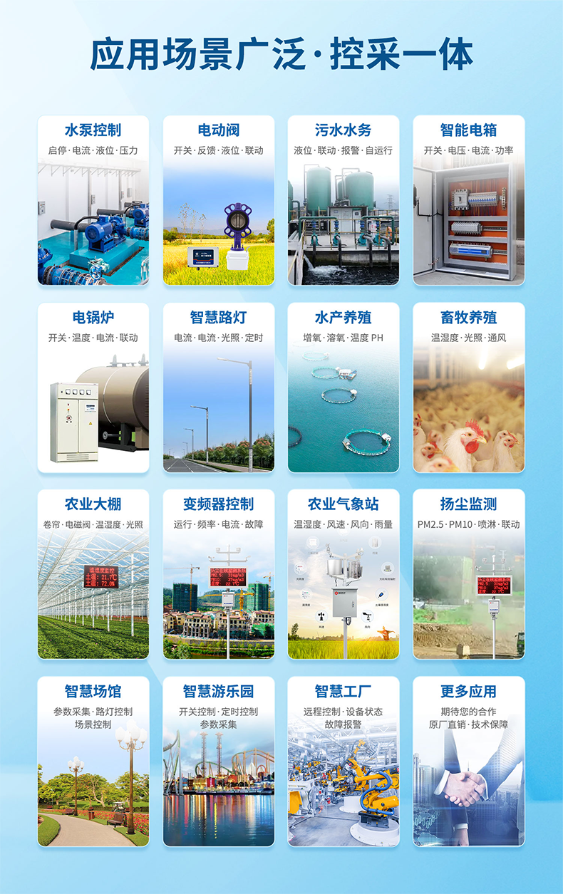 應用場景，控采一體