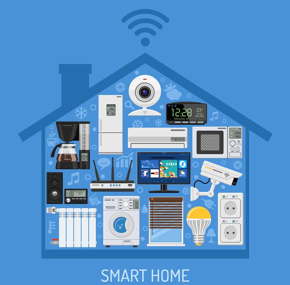 AI和物聯(lián)網(wǎng)如何塑造未來(lái)的智能生活？