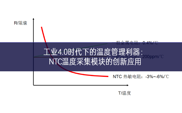 工業4.0時代下的溫度管理利器：NTC溫度采集模塊的創新應用