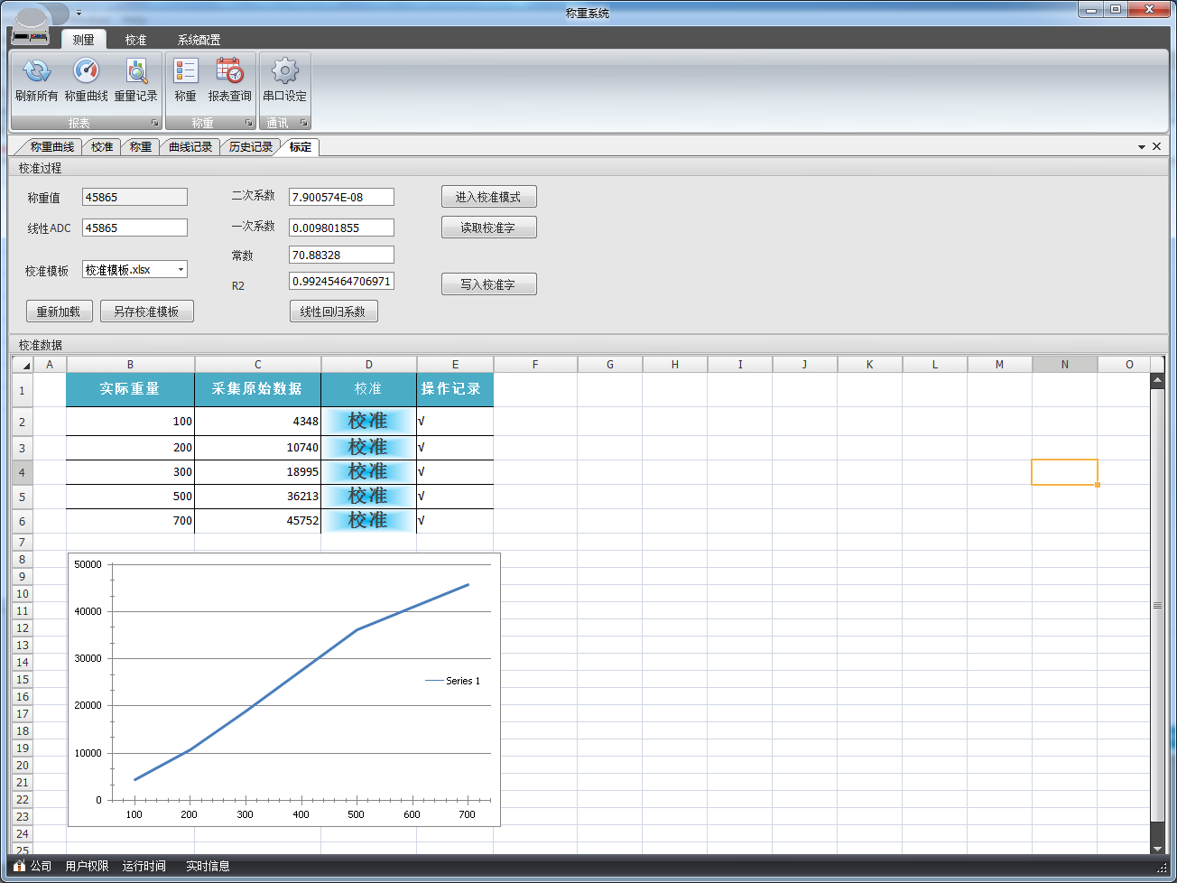 DAM-CZ01-D稱重變送模塊應用軟件