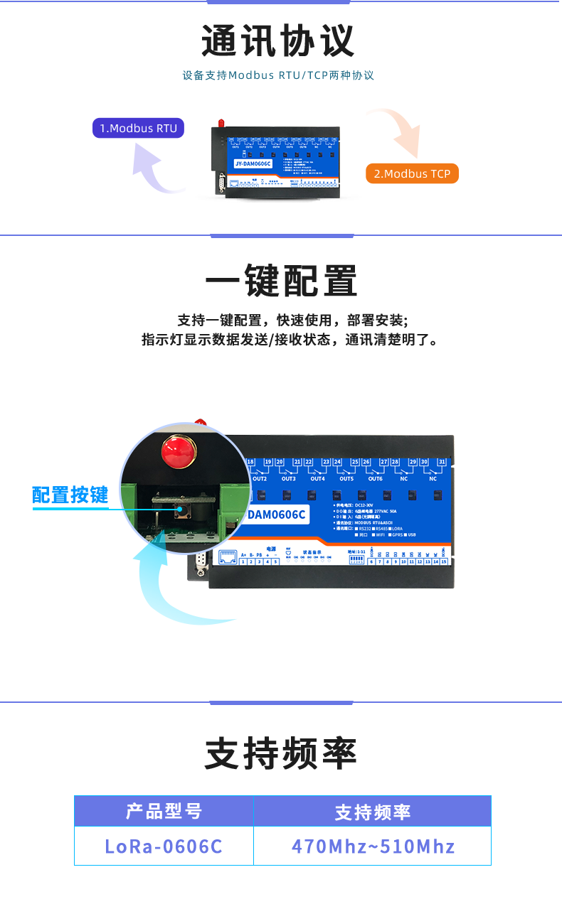 DAM-0606C JY-LoRa無線控制模塊通信協議