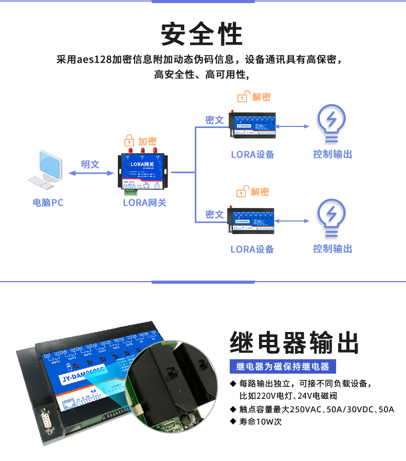 DAM-0606C JY-LoRa無線控制模塊安全性