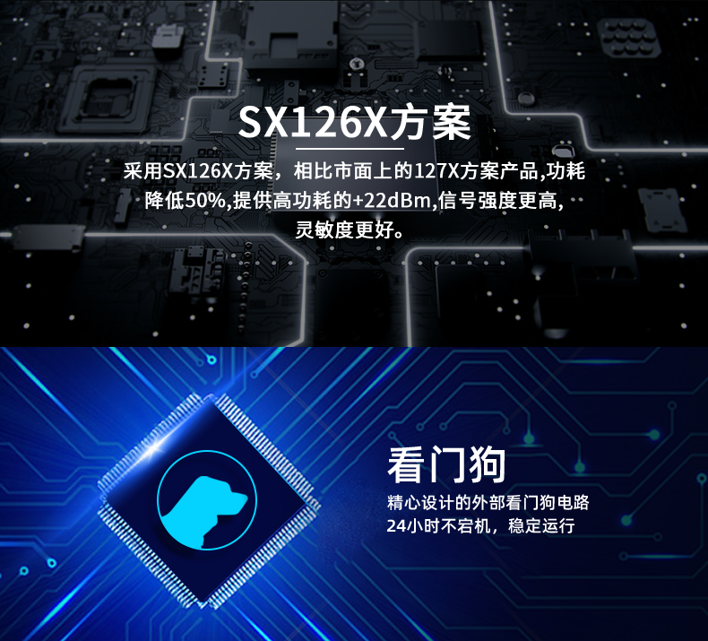 DAM-0606C JY-LoRa無線控制模塊功能