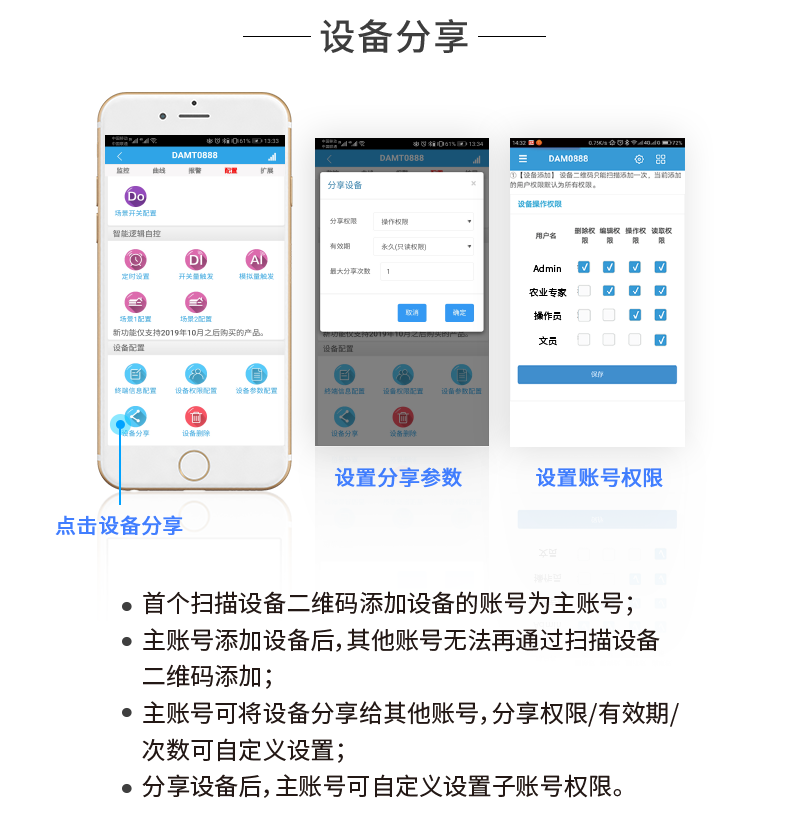 LoRa0404D  LoRa無線控制模塊設備分享