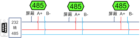 甲烷氣體傳感器RS485級聯接線方式