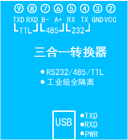 USB轉換器接口