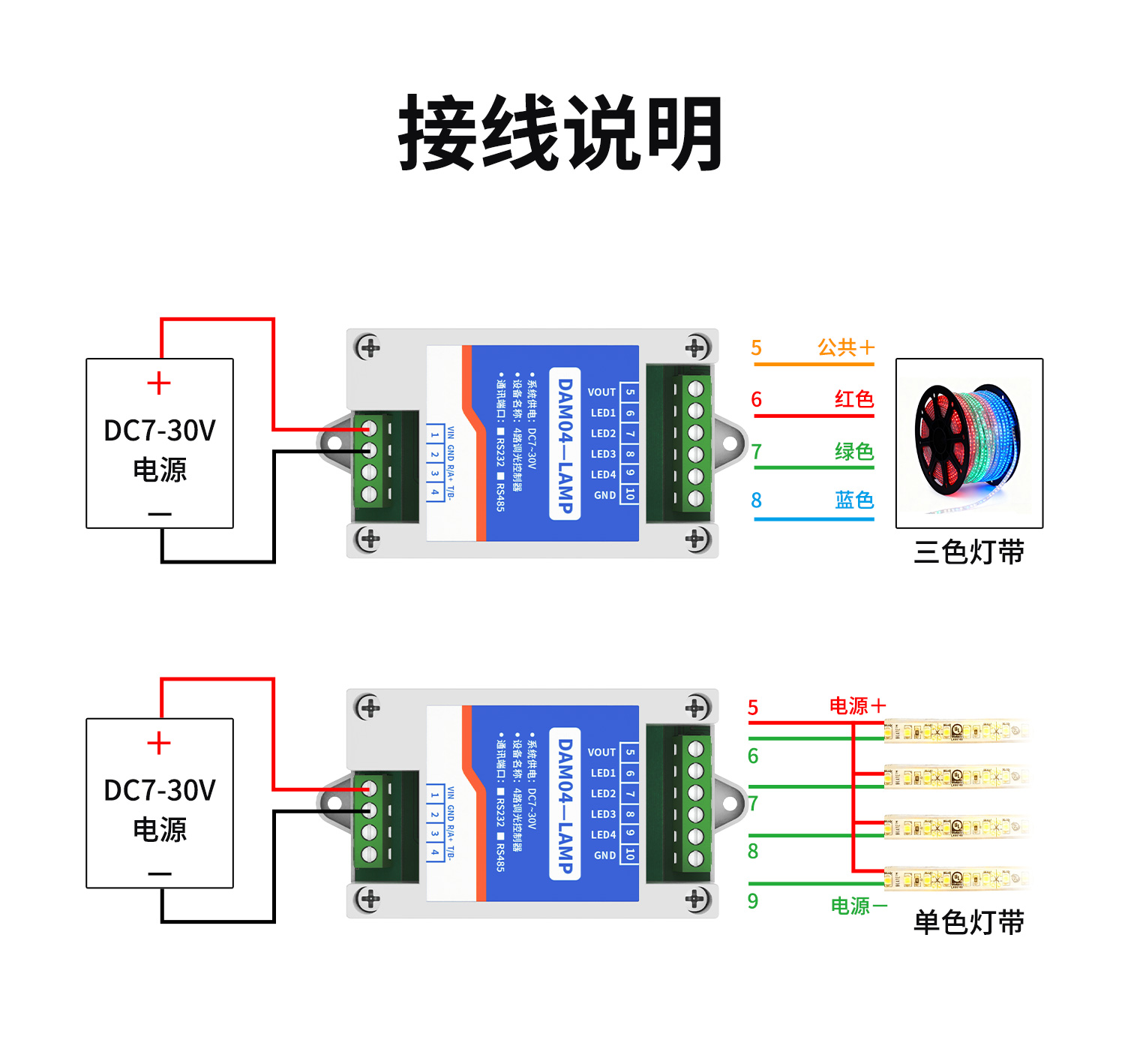 4路調光模塊--詳情頁_08.jpg