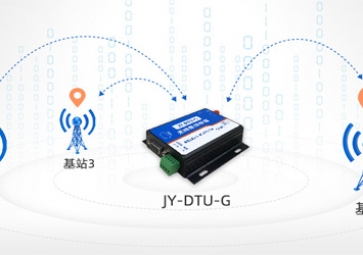 基于Modbus RTU的串口調試軟件的實現