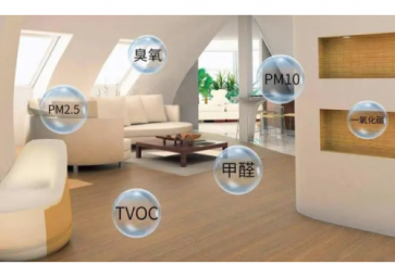 「環保科普」室內空氣質量對人體的危害有多大？