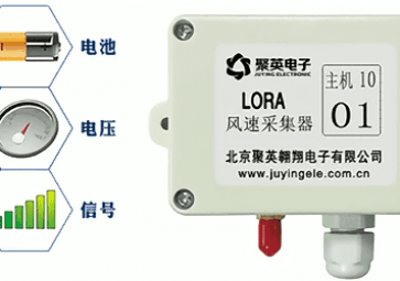 如何測量風速，風向之風速風向傳感器