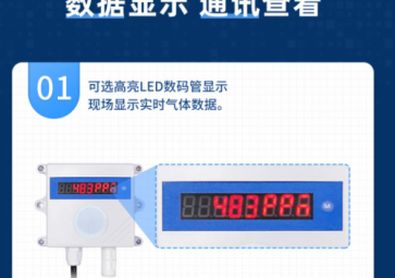 如何選擇合適的氣體檢測器？