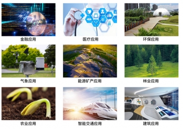 智能物聯網網關能夠實現哪些功能？作用體現在哪些方面？