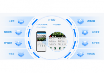 云服務器和物聯網云平臺的區別