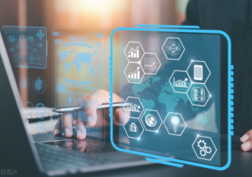 2023年，實時和自動化技術的發展趨勢