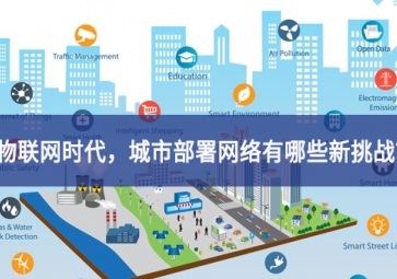 「觀點」物聯網時代，城市部署網絡有哪些新挑戰？