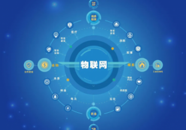 傳感網與物聯(lián)網是一樣的嗎？