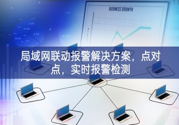 「智慧安防」局域網聯動報警解決方案，點對點，實時報警檢測