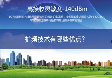 擴頻技術有哪些優點？