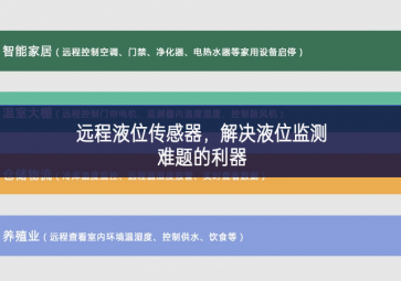 遠程液位傳感器，解決液位監測難題的利器