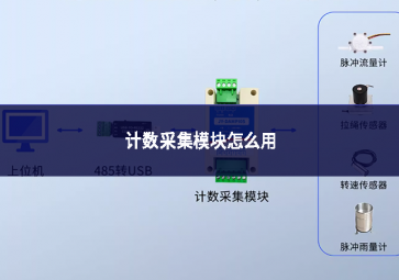 計(jì)數(shù)采集模塊的使用方法